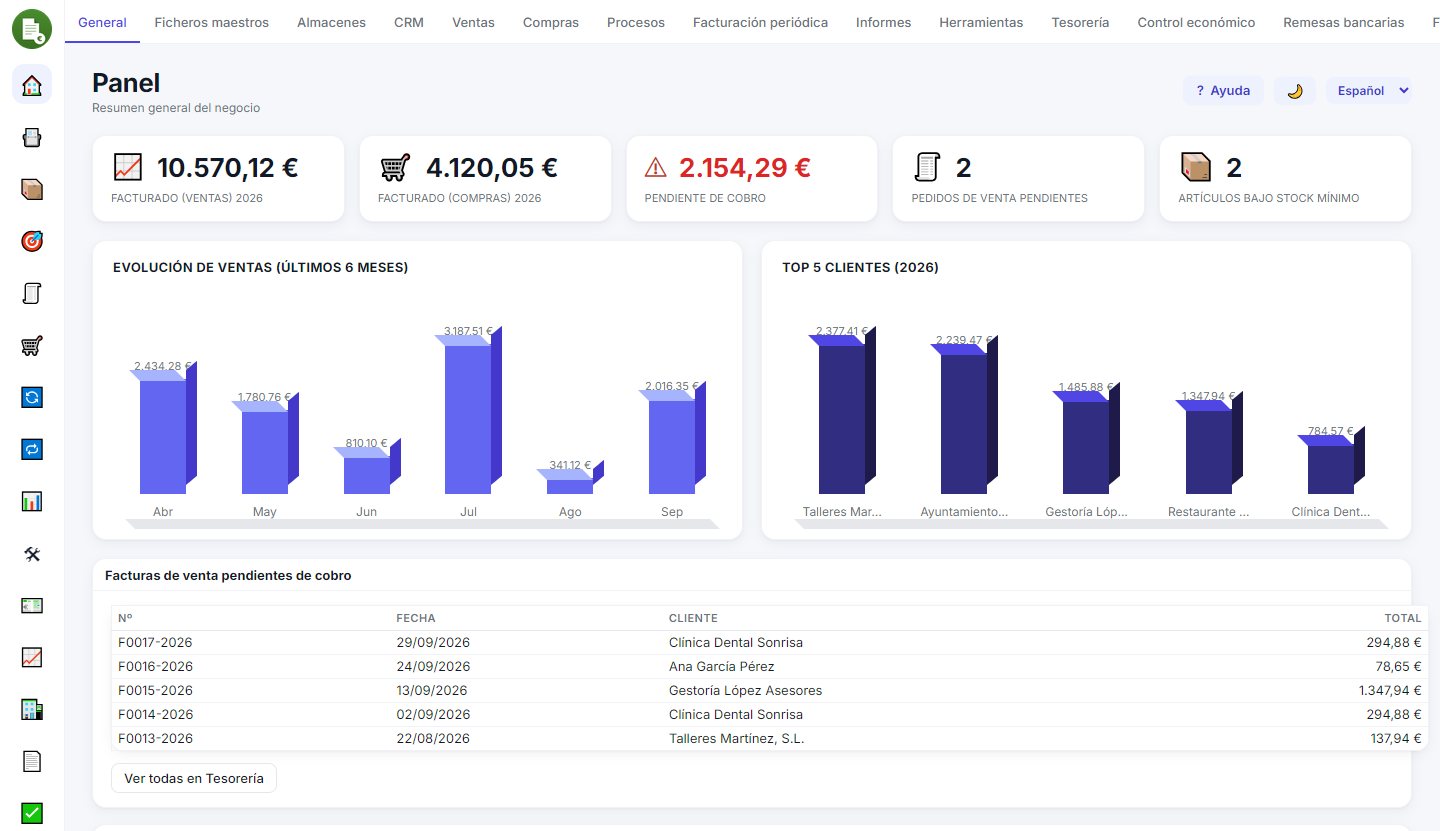 Panel de FacturaGesTOTAL con ventas, compras y gráficos